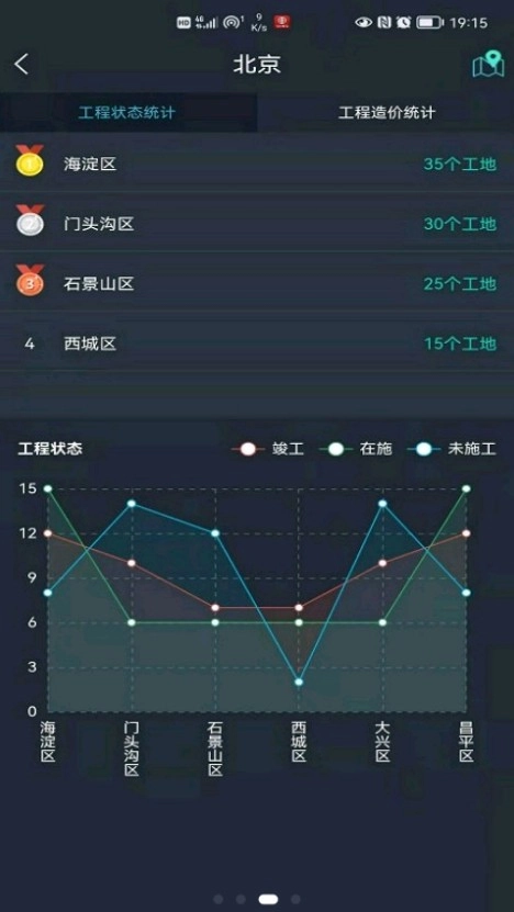 联睿智慧工地版(2)