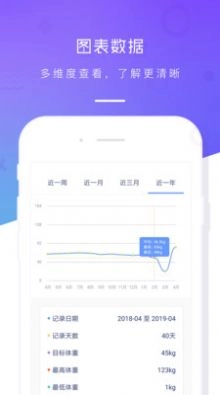 体重记录本最新版图3