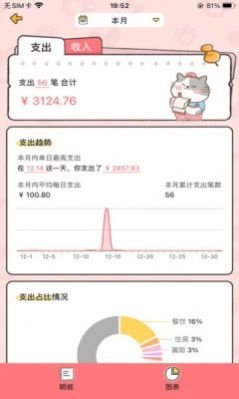 胖喵记账最新版图4