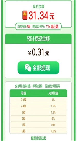 悠悠莊園游戲紅包版圖4