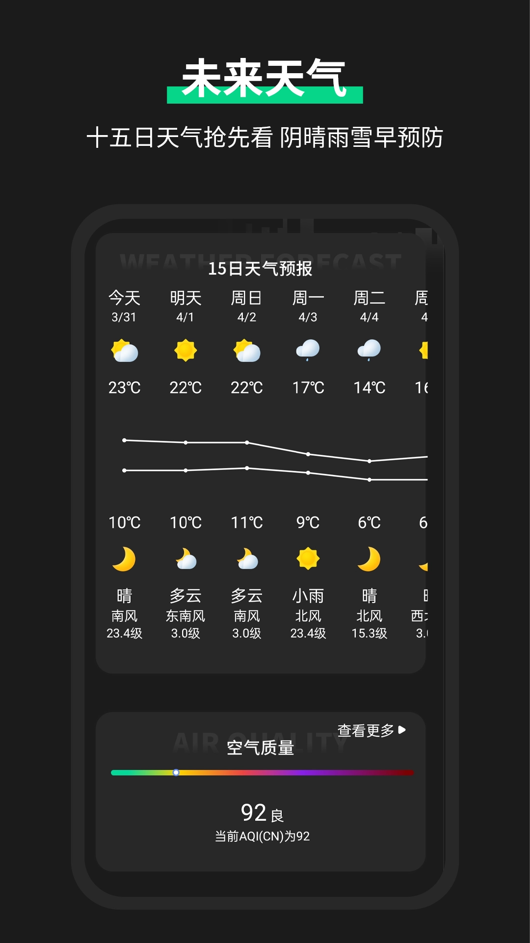 雷达实时天气预报最新版图2