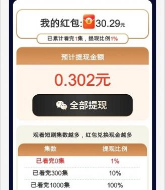 开心看短剧软件红包版图3