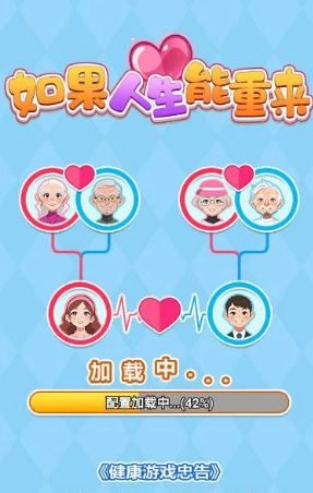 如果人生能重来图1