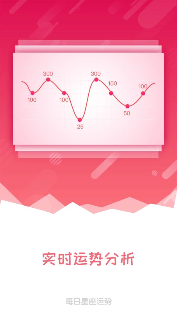 每日星座运势-图2
