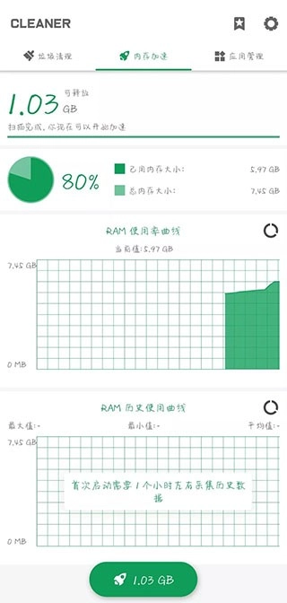 强力清理(4)