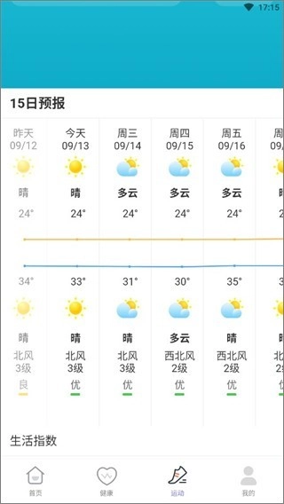 晴空计步免费版(6)