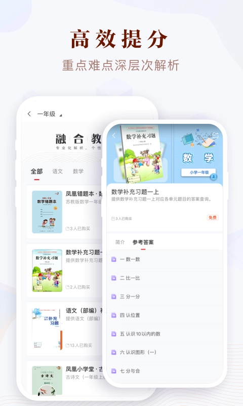 鳳凰易學