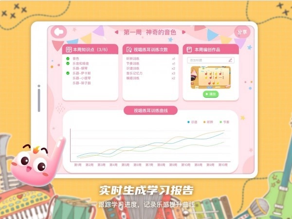 dodo音乐启蒙课(2)