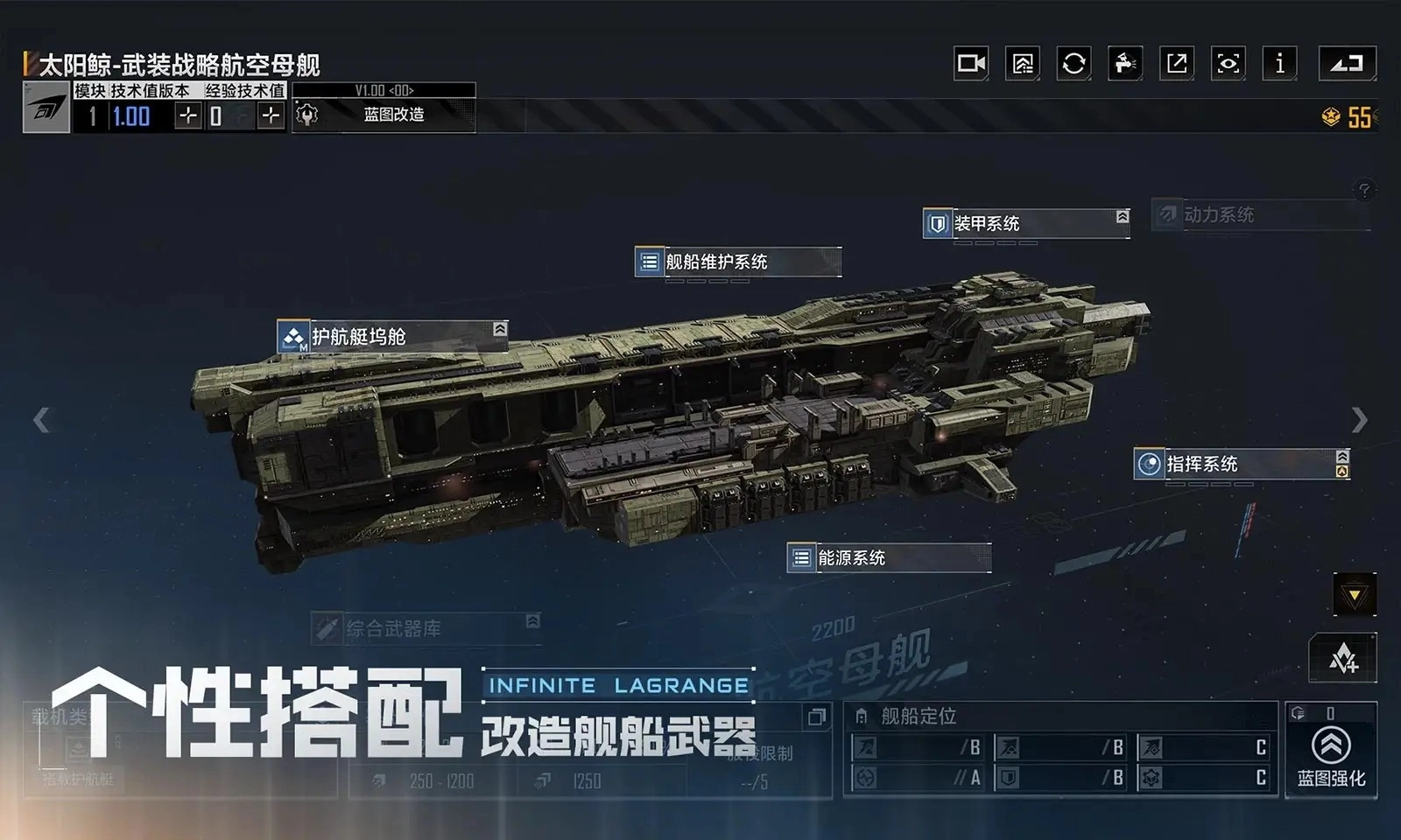 无尽的拉格朗日