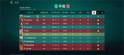 无畏契约源能行动手游