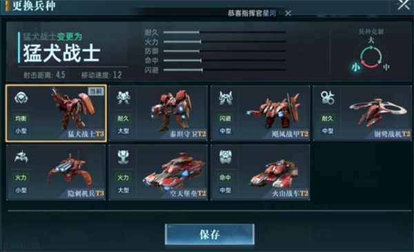 群星纪元指挥兵种的详细介绍与玩法指引