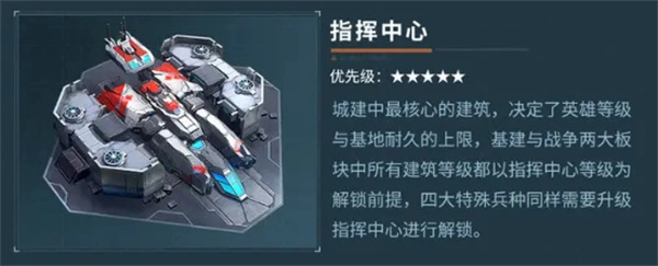 关于群星纪元各类设施具体作用的详细介绍