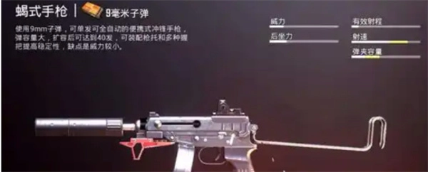 关于代号撤离装备改造方法的介绍说明