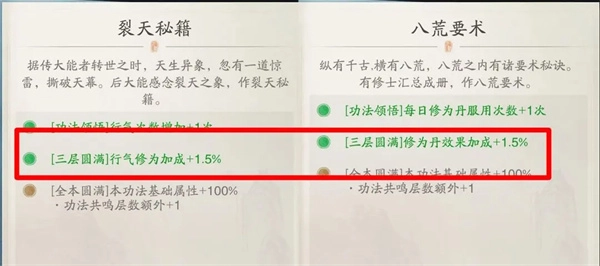 踏风行快速筑基方法的介绍与说明