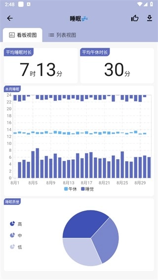 七格数据记录图7