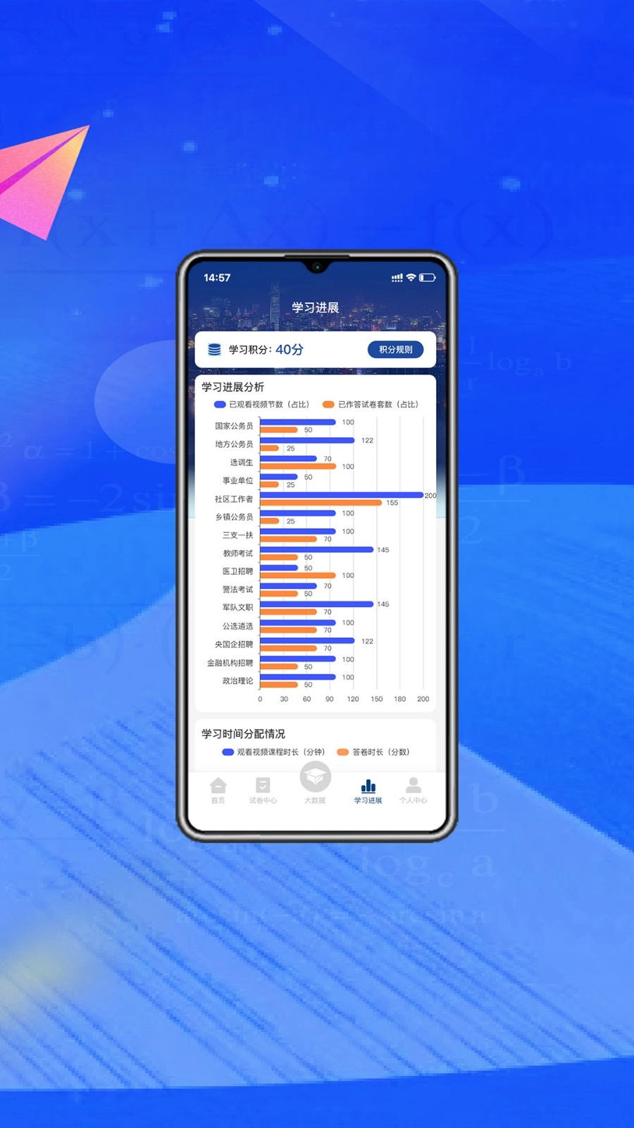 上岸考研网图1