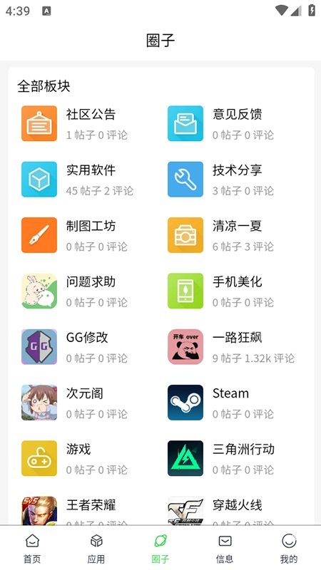 若依社区软件库(2)