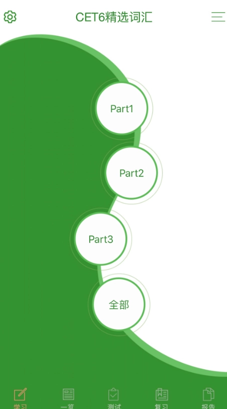 CET6精选词汇
