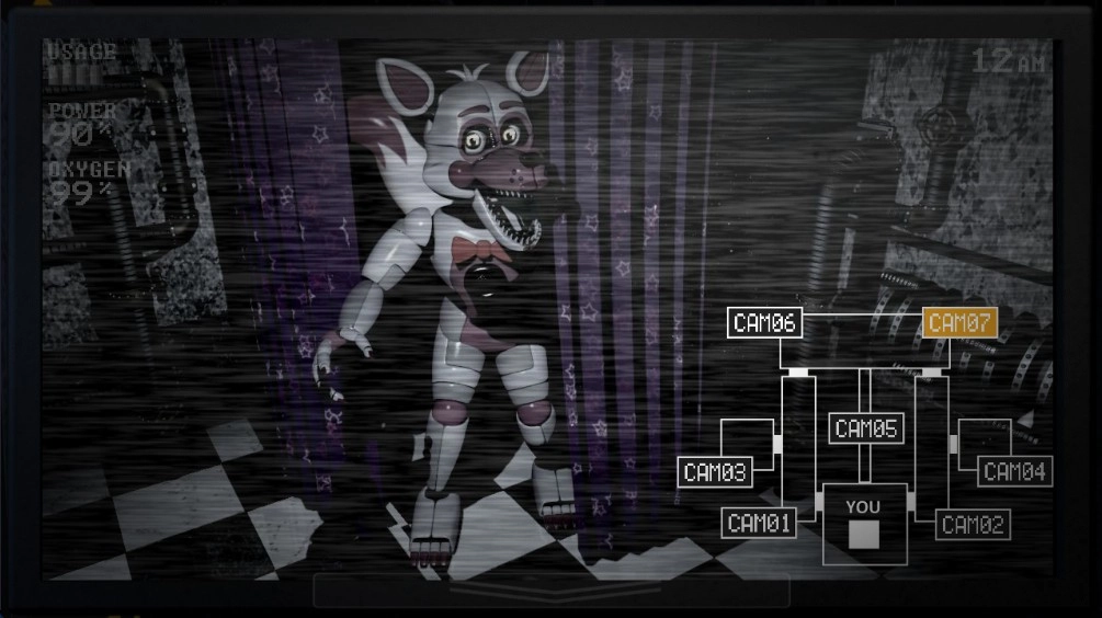 玩具熊五夜后宫姐妹地点娘化版(4)