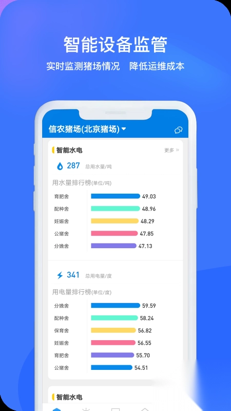 猪联网手机版图1