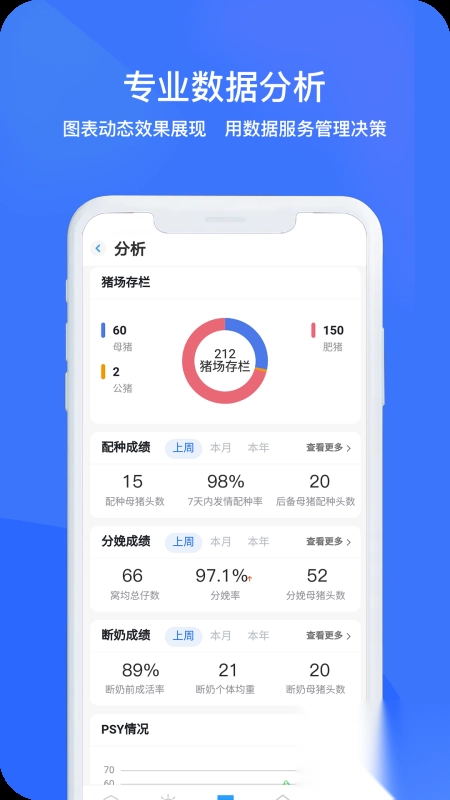猪联网手机版图2