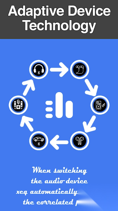 XEQ均衡器低音增强器app