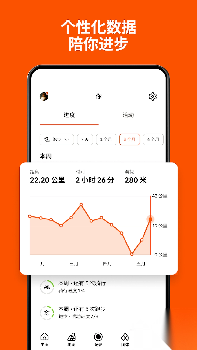 strava骑行软件最新版截图1