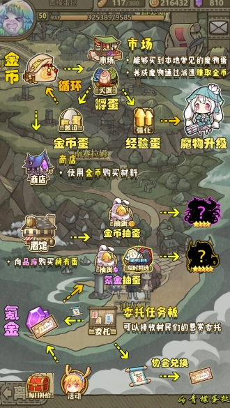 牧羊人之心最新版