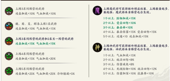 征服与荣耀最新版