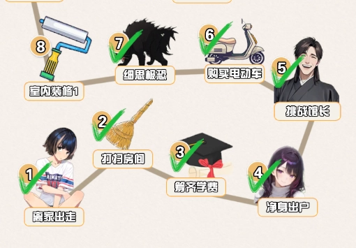 青柠出逃计划游戏手机版