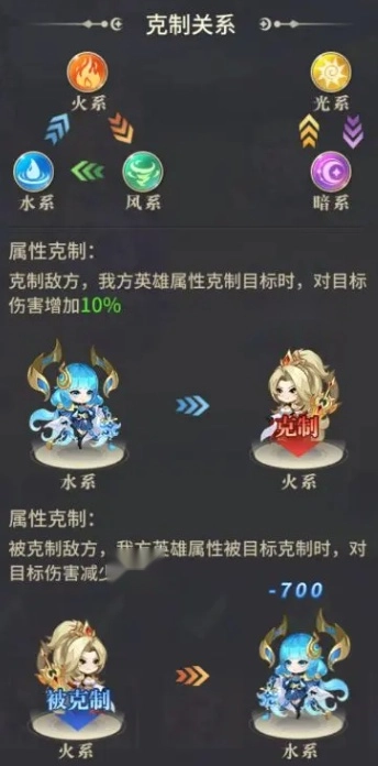 小小仙王手游最新版