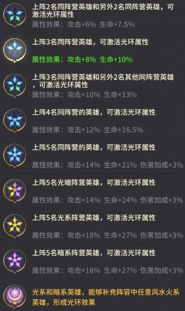 小小仙王手游最新版