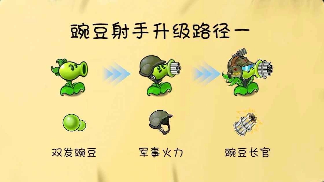 植物大战僵尸共生版图4