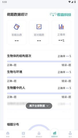 初中生物考霸.7安卓版(2)