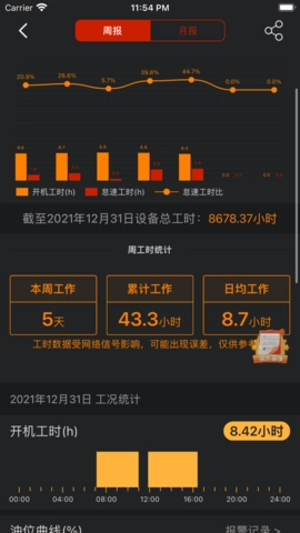 易维讯安卓版(3)
