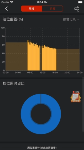 易维讯安卓版(2)