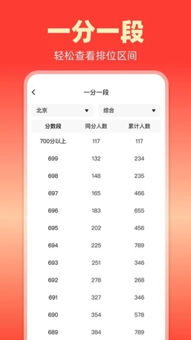 志愿填报大师.2安卓版(2)