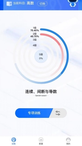 智教练考研数学.6安卓版(4)