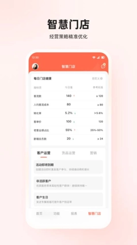 聚门庭.0安卓版(2)