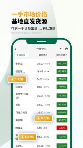 米贝.2安卓版(3)