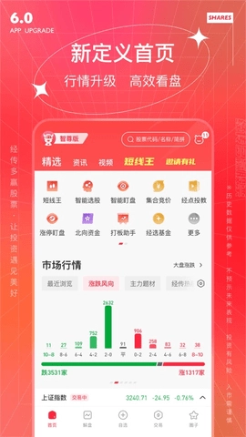經傳多贏股票安卓版
