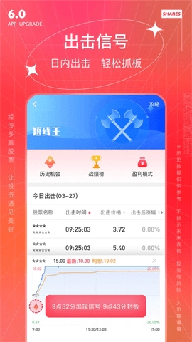 經傳多贏股票安卓版