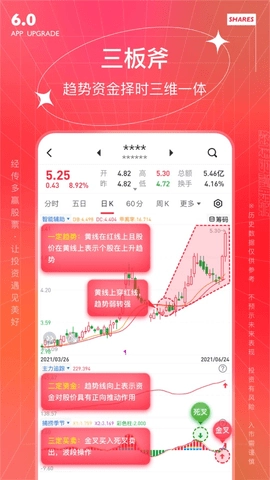 經傳多贏股票安卓版