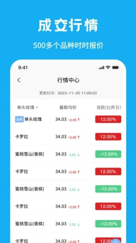 花易來安卓版