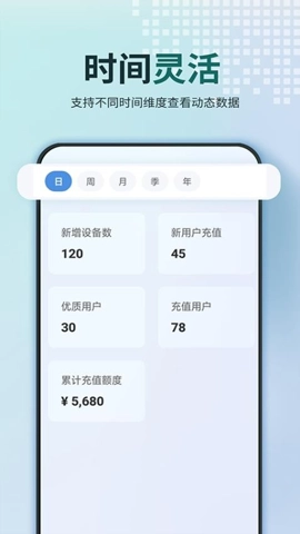 鼎盛智数安卓版(2)
