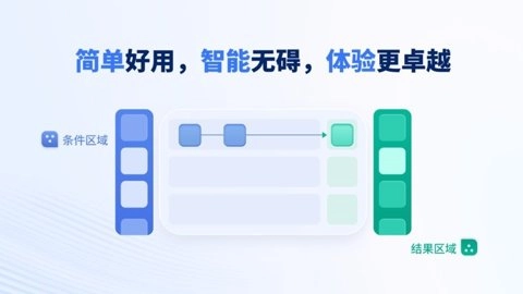 轻连.2安卓版图2