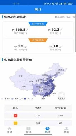 国家化妆品监管化妆品监管软件官方版-图3