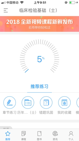 潤題庫最新版