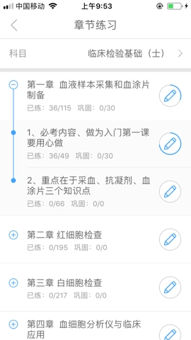 潤題庫最新版