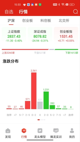 智牛股票.18安卓版截图1